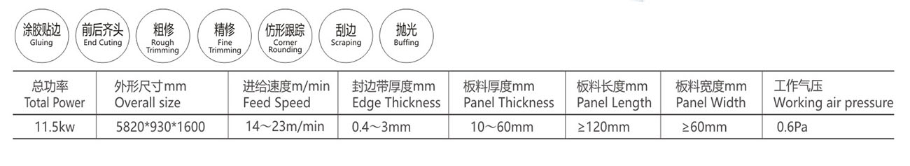 全自動封邊機XA-5CT   B部分排順-9(3).jpg